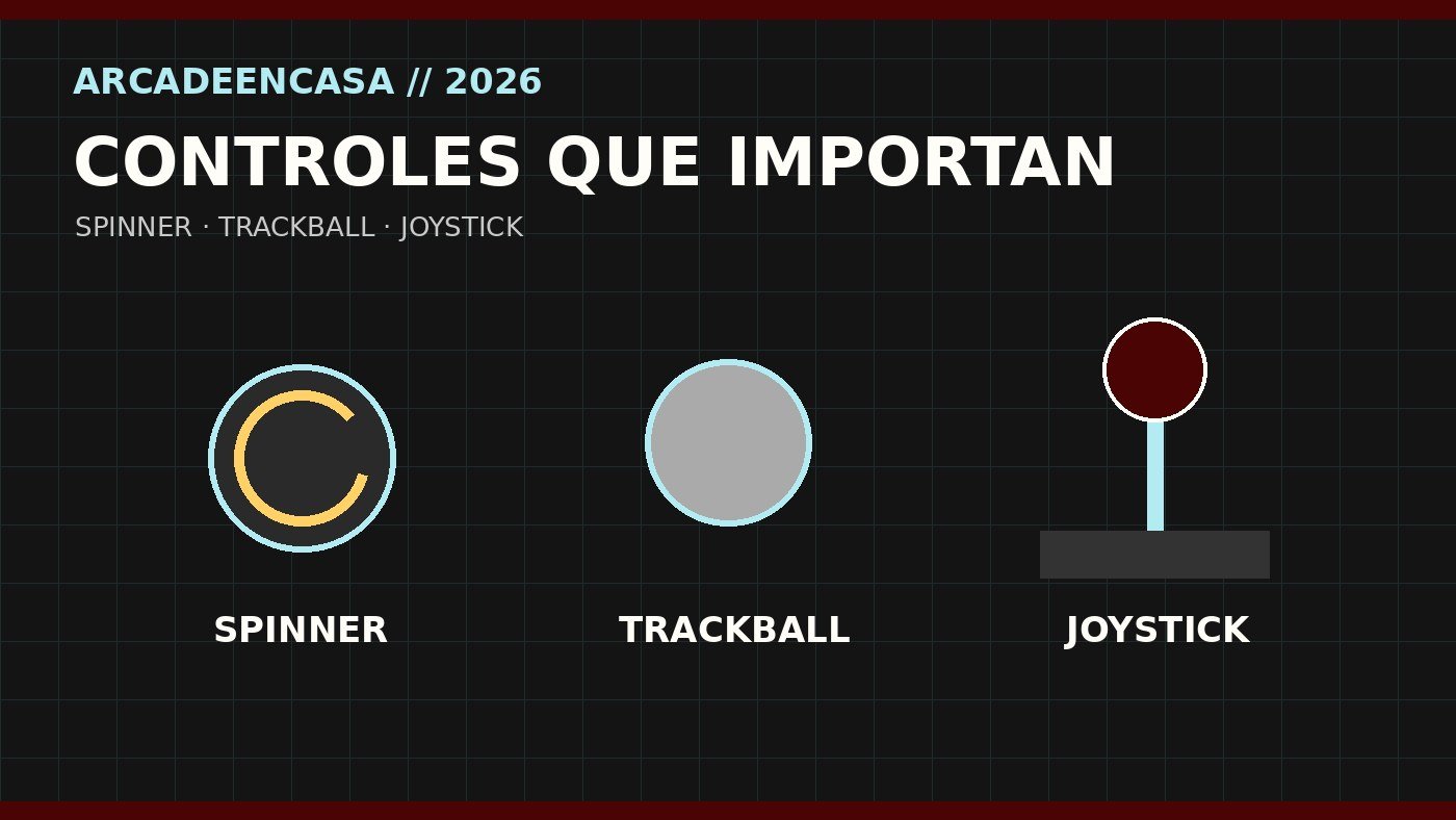 Los controles que justifican buena parte de la experiencia: spinner, trackball y joystick.