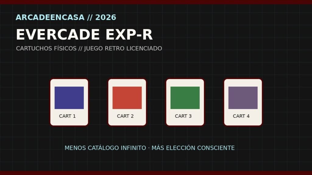 El concepto central de Evercade: colecciones físicas licenciadas en cartucho.