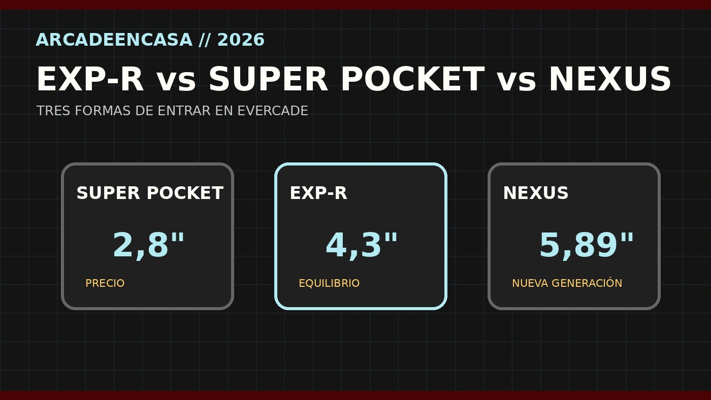 Mapa rápido de la gama: Super Pocket, EXP-R y Nexus responden a perfiles distintos.
