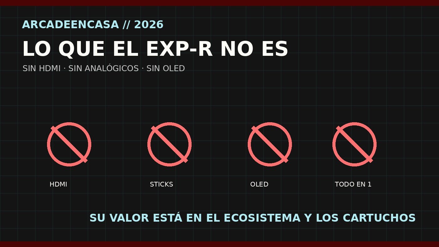 Límites que conviene aceptar antes de comprar el EXP-R: sin HDMI, sin sticks analógicos y sin OLED.