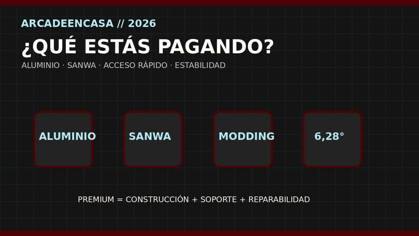 Qué concentra el precio del FS-12: aluminio, botones Sanwa, acceso rápido y estabilidad.